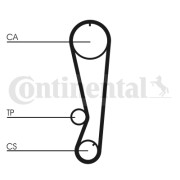 CT827 Ozubený řemen CONTINENTAL CTAM BR