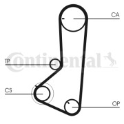 CT836 Ozubený řemen CONTINENTAL CTAM BR