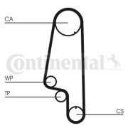 CT846 Ozubený řemen CONTINENTAL CTAM BR