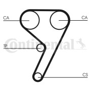 CT881 Ozubený řemen CONTINENTAL CTAM BR