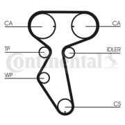 CT887 Ozubený řemen CONTINENTAL CTAM BR