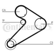 CT921 Ozubený řemen CONTINENTAL CTAM BR