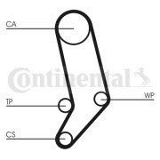 CT939 Ozubený řemen CONTINENTAL CTAM BR