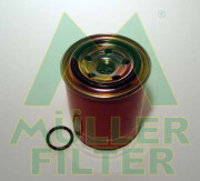 FN115 Palivový filtr MULLER FILTER