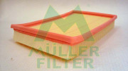 PA322 Vzduchový filtr MULLER FILTER