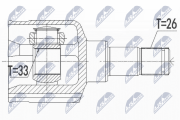 NPW-FR-110 Sada kloubů, hnací hřídel NTY