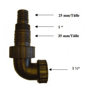 94547 HADICOVÁ PRÍPOJKA 1 1/4" I 94547 GÜDE